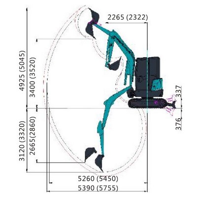 Caractéristiques techniques