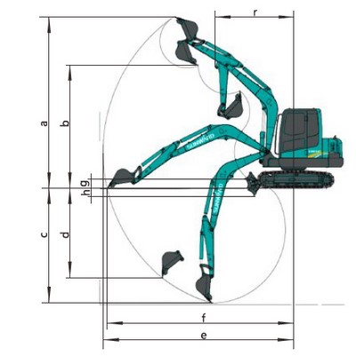 Caractéristiques techniques