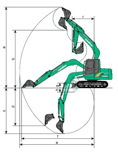 Caractéristiques techniques