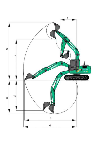 Caractéristiques techniques