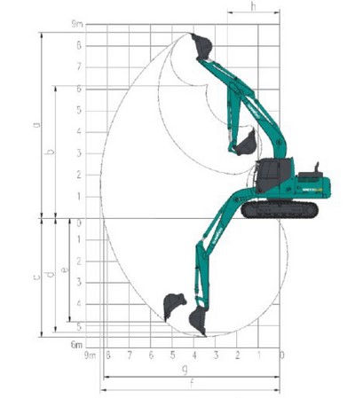 Caractéristiques techniques