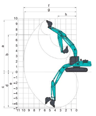 Caractéristiques techniques