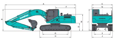 Caractéristiques techniques