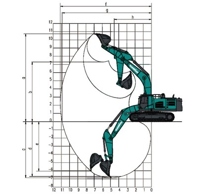 Caractéristiques techniques