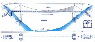 Pont suspendu ferroviaire Lijiang-Shangrila en 2016