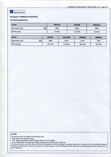 Certificat CE pour la pelle hydraulique