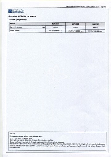 Certificat CE pour la pelle hydraulique